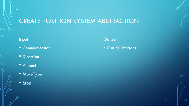 Abstract Position Abstraction – Positioning System | Test Engineers Resource