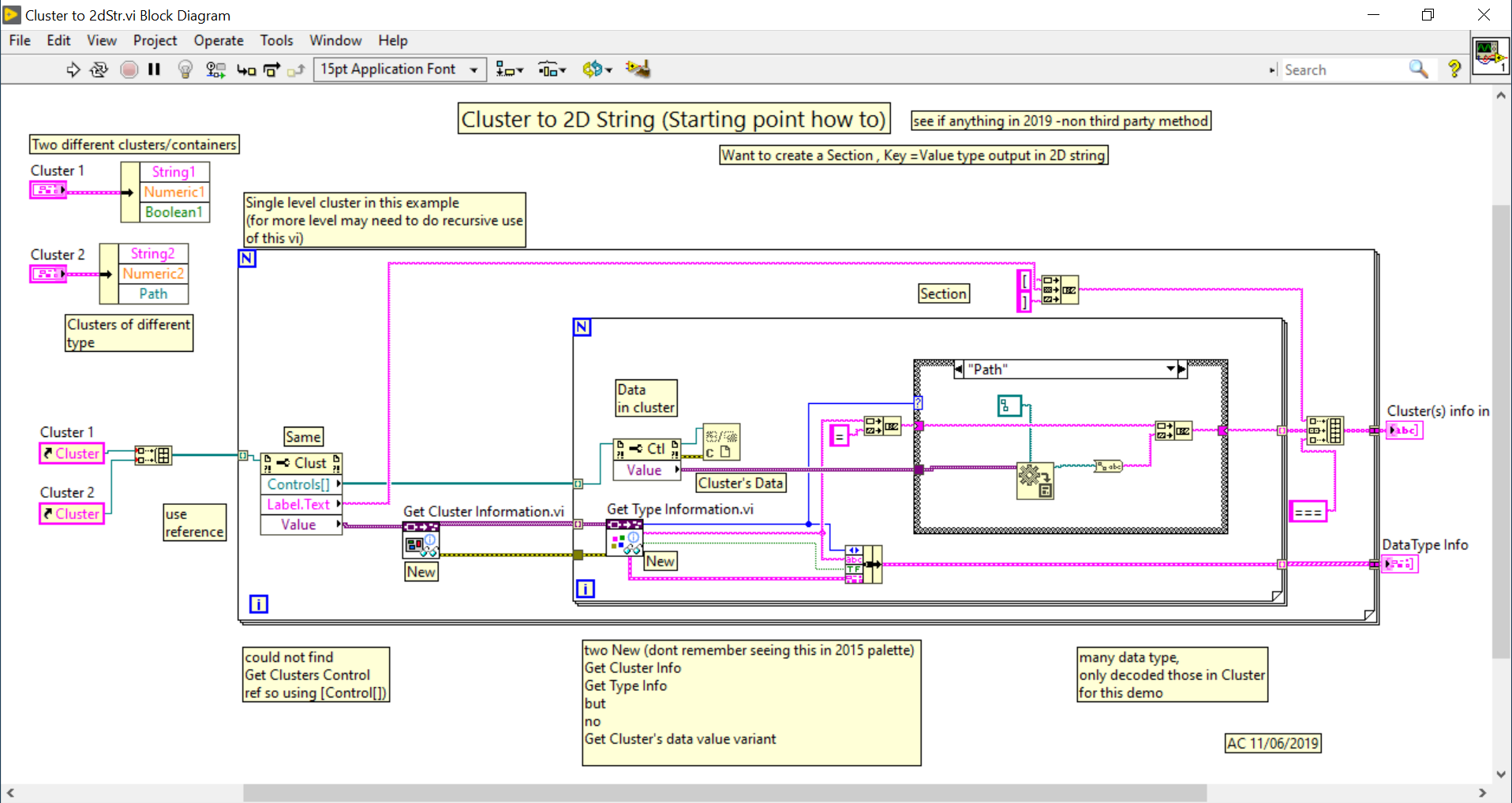 LV Cluster to 2D string | Test Engineers Resource