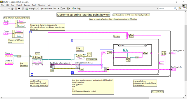 Cluster to 2D str code