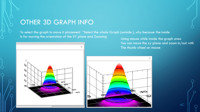 GAU3DPLT_Slide7