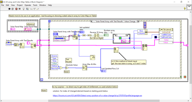 LV 2D to Table for Color Map- code ArrayCell Change