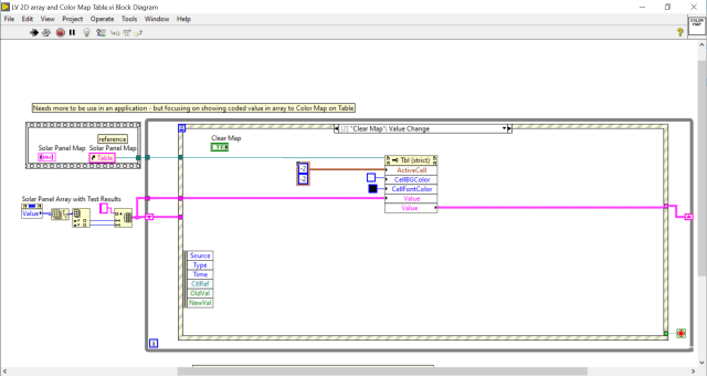 LV 2D to Table for Color Map- showing code of Clear All