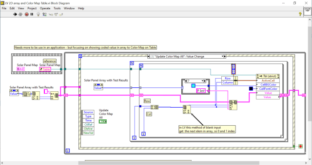 LV 2D to Table for Color Map- showing code of Update All