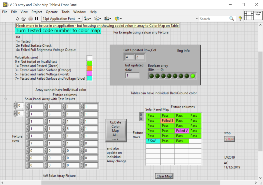 LV 2D Array to Table as Color Map | Test Engineers Resource
