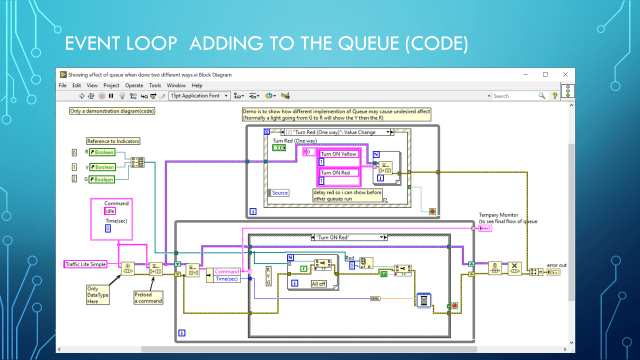 LV_Queue_2waysSlide3
