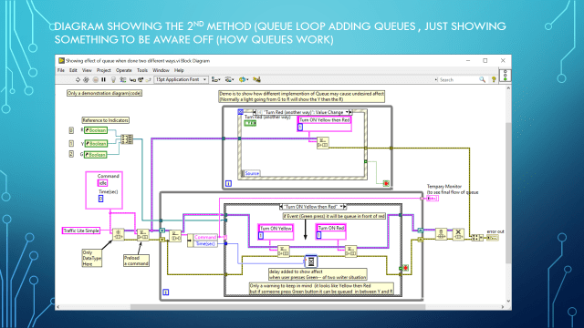 LV_Queue_2waysSlide5