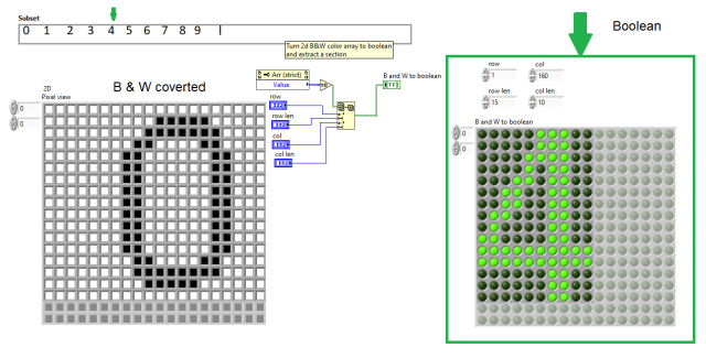 2D B&amp;W color to boolean array
