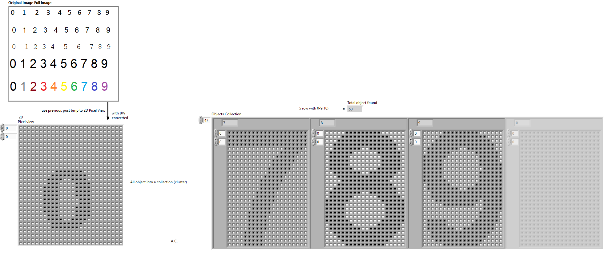 2D Pixel BW to objects grouping | Test Engineers Resource