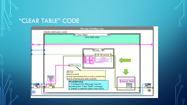 LV_AddOn_Ds_QMH_Slide38