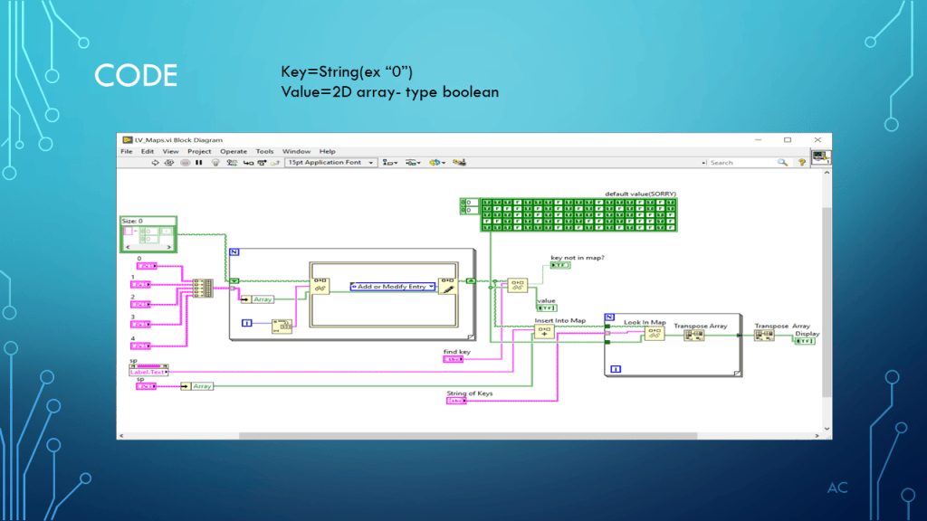 LV Using some Collection – Map Tools | Test Engineers Resource