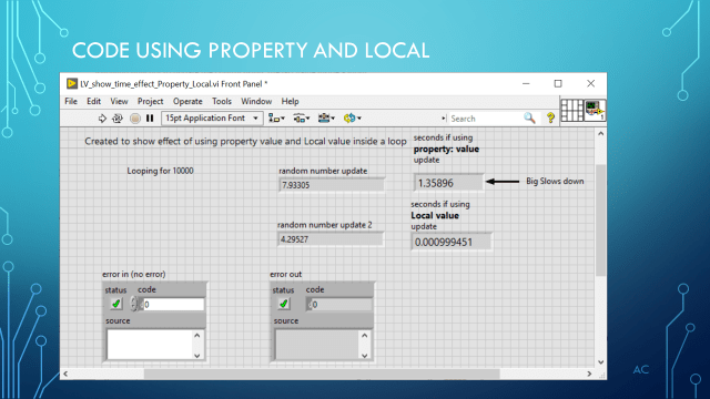 LV_PNVal_vs_LVari_Slide2