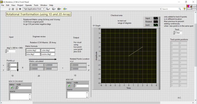 LV_Rota_Matrix_FrontPanel