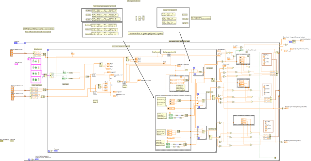 LV_XOR_Neural Network_code_non_matrix