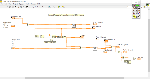 Forward Feed Part of Neural Network Matrix Code