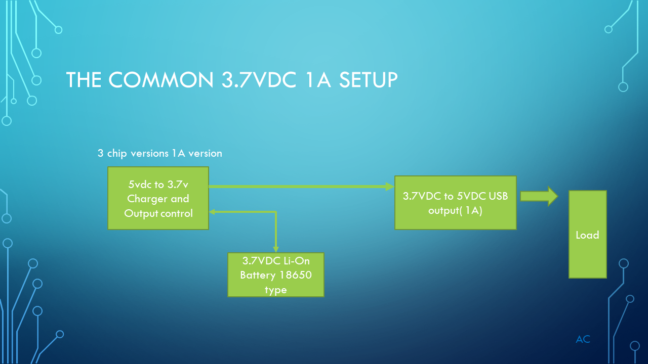 Low Voltage DropOut_Slide2