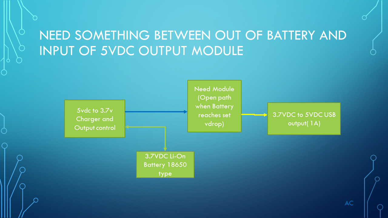 Low Voltage DropOut_Slide4