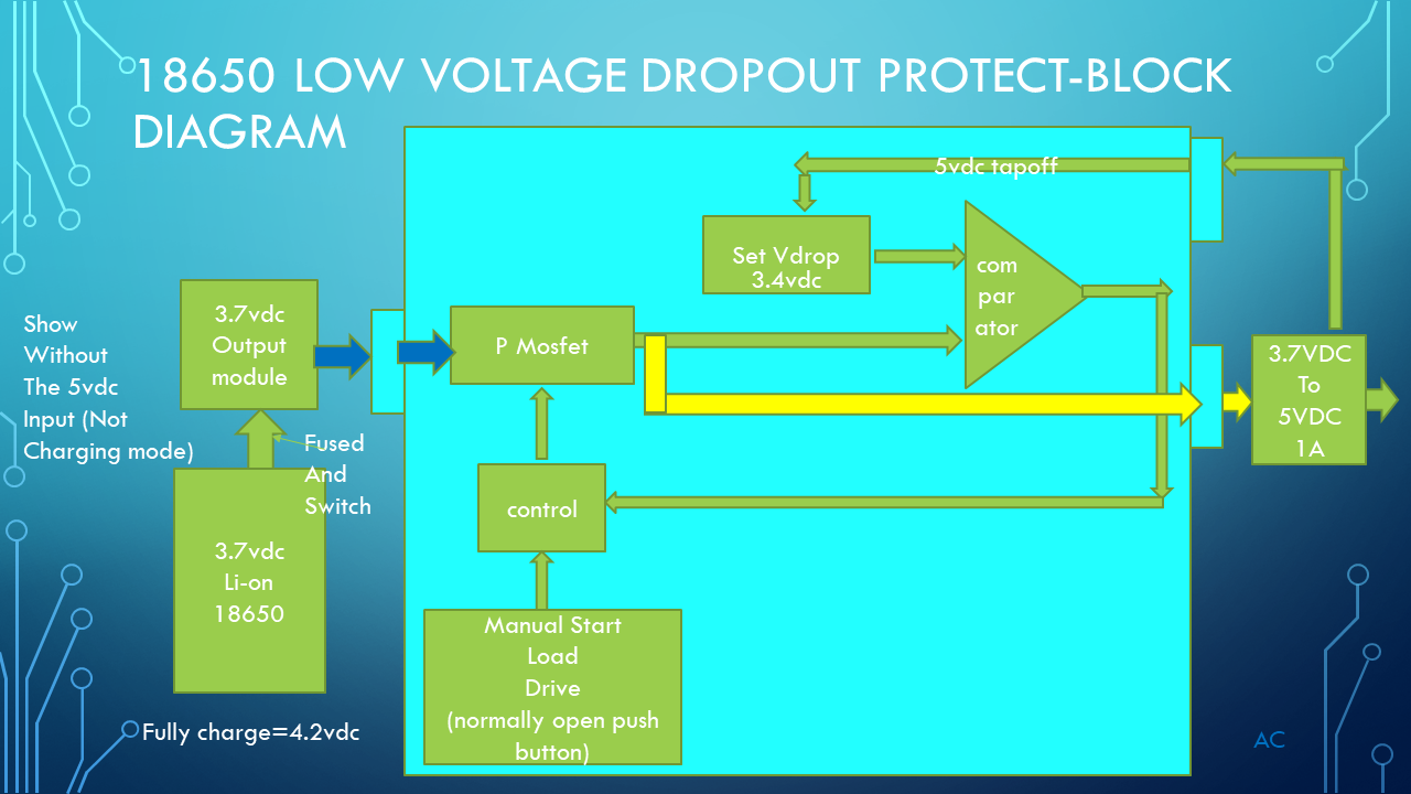 Low Voltage DropOut_Slide5