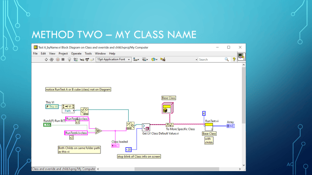 LV Classes Intro (Base Template class and two Child Class) | Test ...