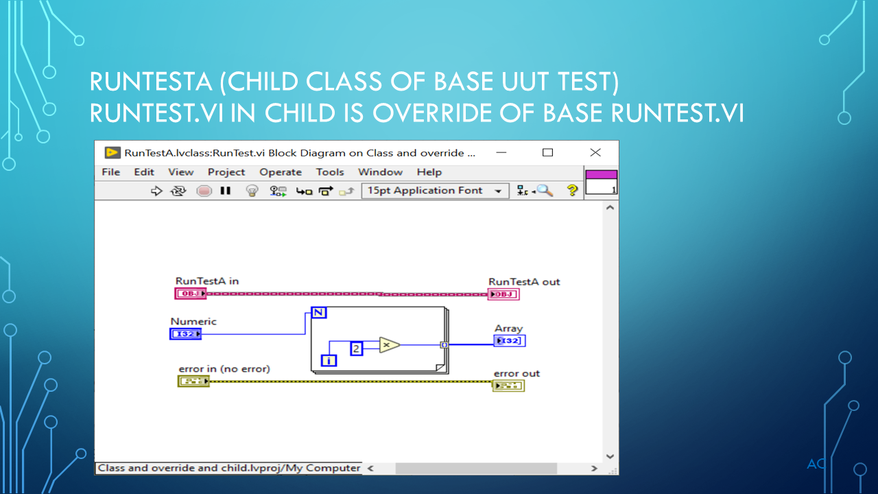 LV Classes Intro (Base Template class and two Child Class) | Test ...
