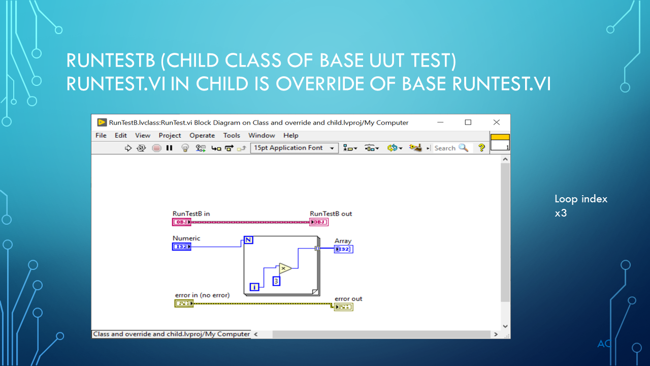 LV Classes Intro (Base Template class and two Child Class) | Test ...