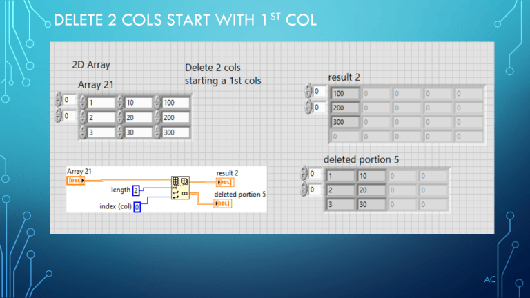 LV 2D Array ( Add, Insert, Delete) | Test Engineers Resource