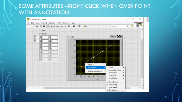 LV XY Graph and Annotation | Test Engineers Resource