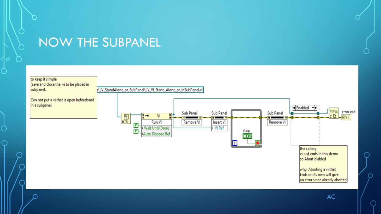 LV StandAlone or in SubPanel | Test Engineers Resource