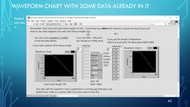 LV Waveform Chart and History Length and History Data | Test Engineers ...