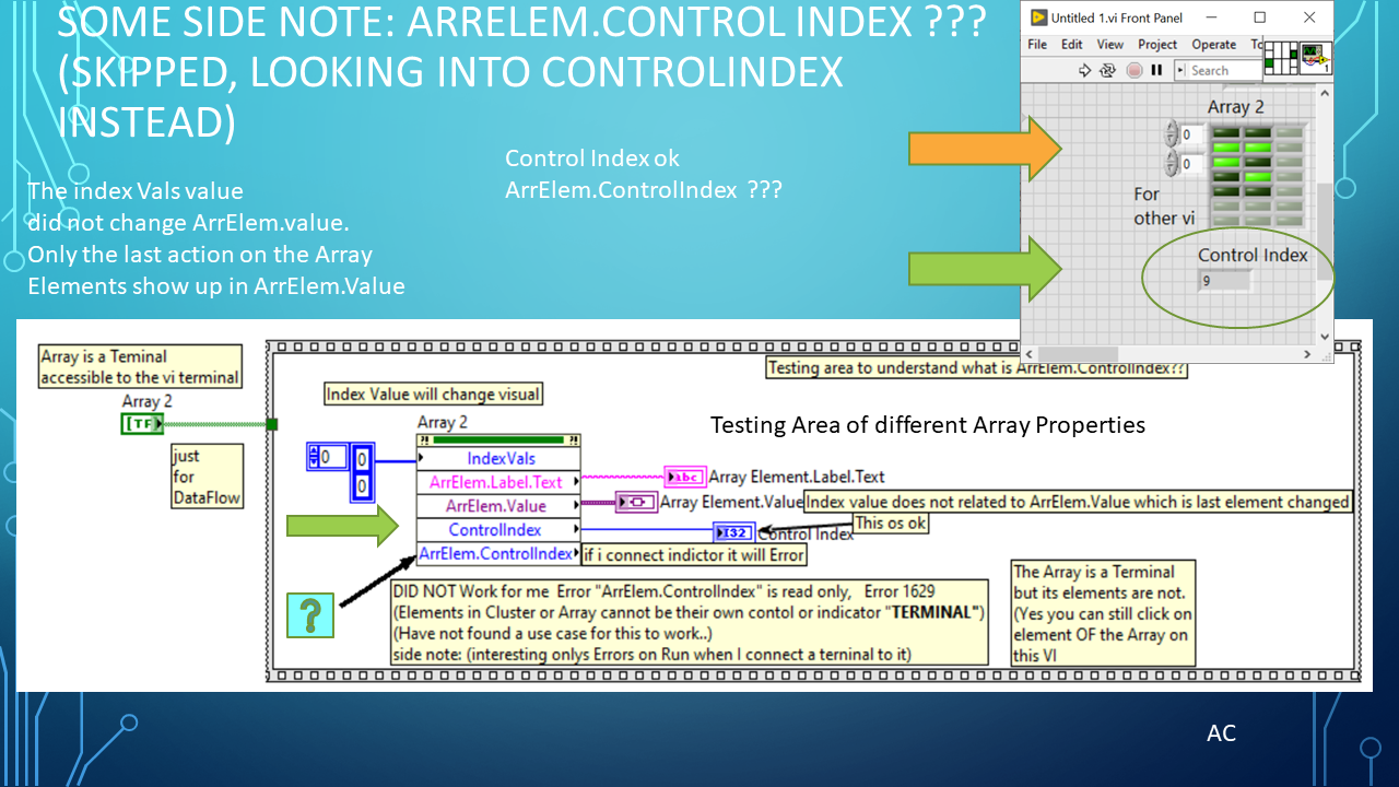 LV Some ArrayElement Properties | Test Engineers Resource
