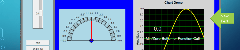 Python Analog Meter Using Bootstrap Python – Analog Meter with New Chart-Class this time | Test Engineers ...