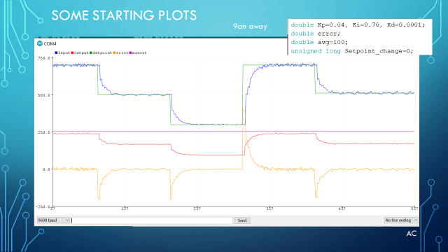 Simple Arduino Pid Using Arduino and BB’s PID with Simple LED Brightness setup to Learn ...