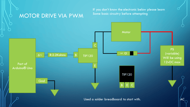 Arduino PID with Motor, Ultrasonic Sensor, and a paper basket type ...